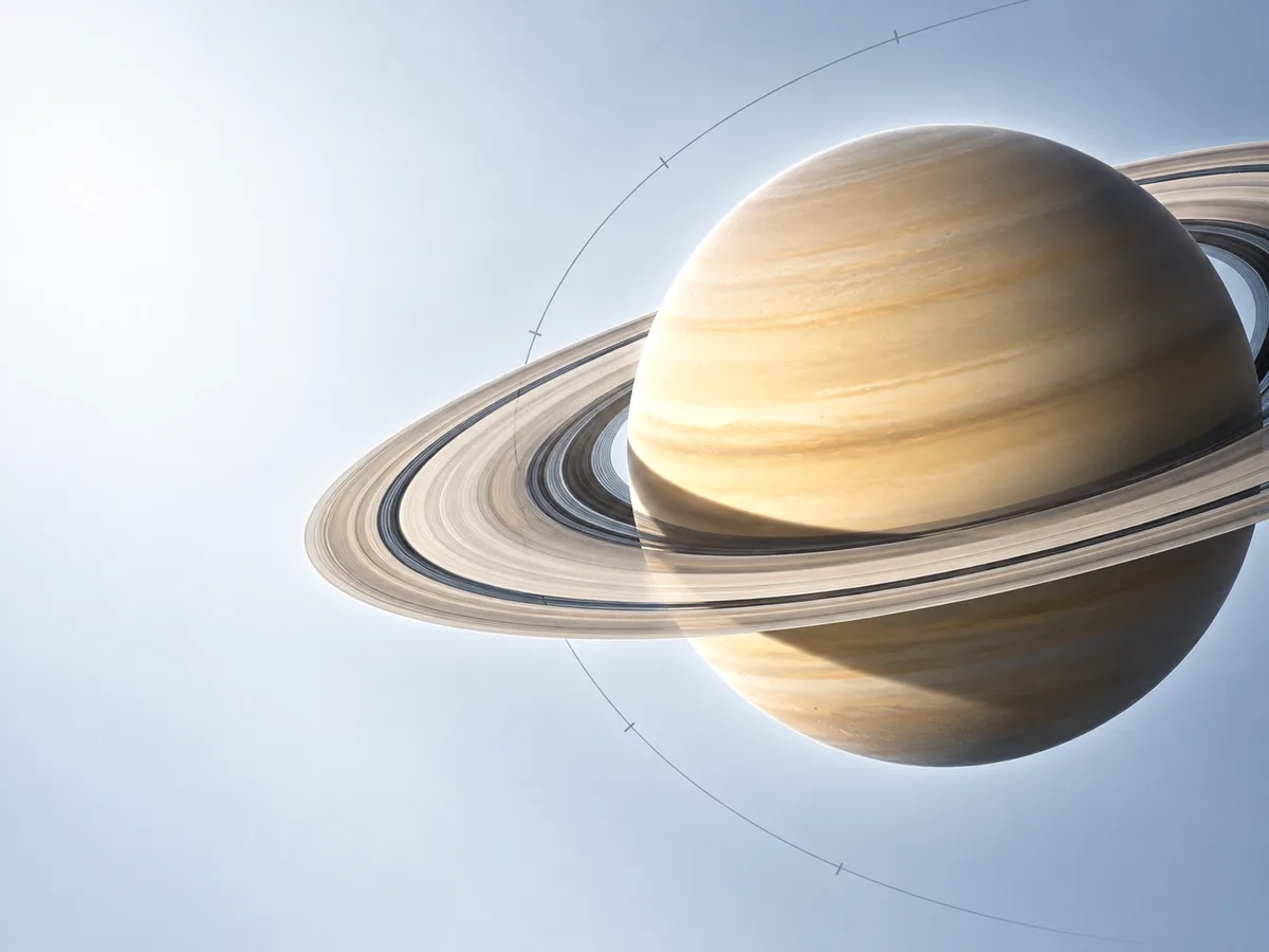 Saturn, Shani