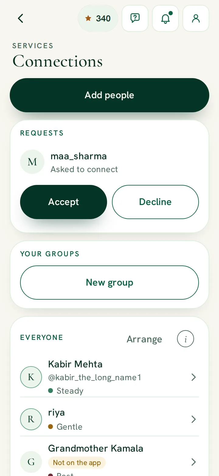 RitamSage app screen: Connections, your people and their day
