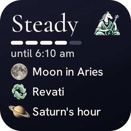 The RitamSage home-screen widget: Steady on the Midnight ground